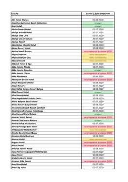 ОТЕЛЬ Статус / Дата Открытия A11 Hotel Alanya 01.08.2020 Acanthus