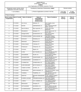 ANNEXURE 5.8 (CHAPTER V , PARA 25) FORM 9 List of Applications For