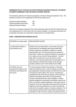 Admissions Policy (2021-22)