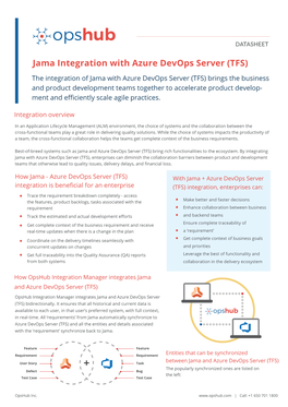 Jama Integration with Azure Devops Server (TFS)