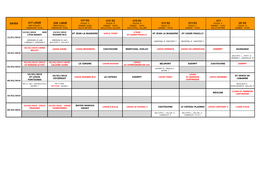 CHAMPIONNAT Jeunes PHASE 2 COMPLET .Xlsx