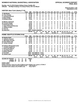 Box Score Liberty