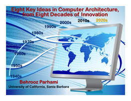 Eight Key Ideas in Computer Architecture, from Eight Decades of Innovation 2020S 2000S 2010S 1990S 1980S