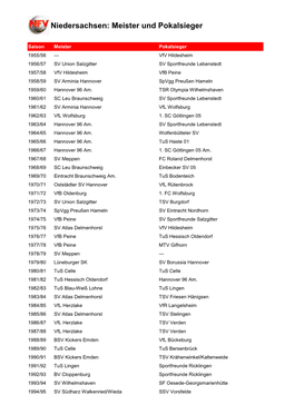 Niedersachsen: Meister Und Pokalsieger