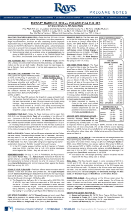 TUESDAY, MARCH 15, 2016 Vs. PHILADELPHIA PHILLIES LH Drew Smyly Vs