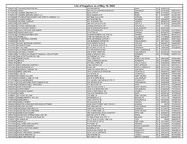 List of Suppliers As of May 14, 2020