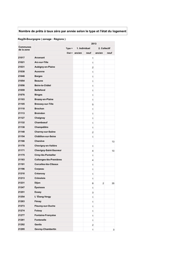 Cadenza Document