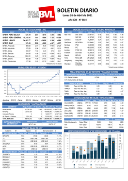 Lunes 26 De Abril De 2021 Año XXII - N° 5581