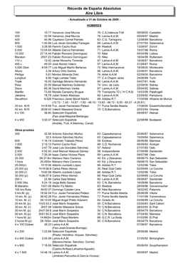 Récords De España Absolutos Aire Libre