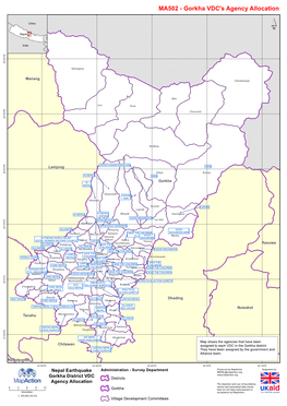 MA502 - Gorkha VDC's Agency Allocation