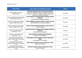 Swansea Department of Liaison Psychiatry