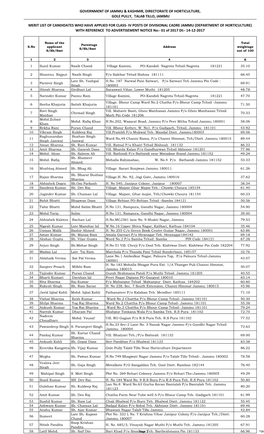 Final Merit List Notification.Xlsx