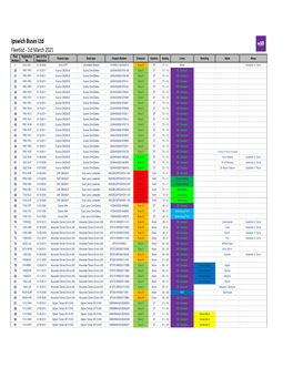 Ipswich Buses Fleet & Allocation List