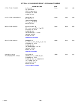 Officials of Montgomery County, Clarksville, Tennessee