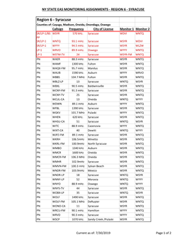 Ny State Eas Monitoring Assignments - Region 6 - Syracuse