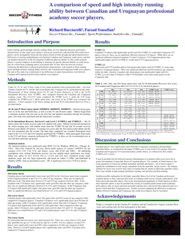 A Comparison of Speed and High Intensity Running Ability Between Canadian and Uruguayan Professional Academy Soccer Players