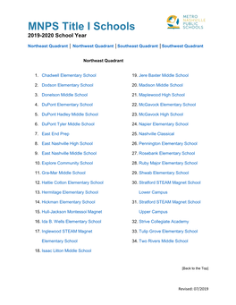 MNPS-Title-I-Schools-SY19-201.Pdf