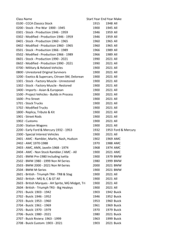 Untitled Spreadsheet