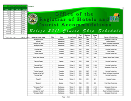 2011 Cruise Ship Schedule