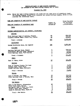 SUBSIDIARY BANKS of BANK HOLDING COMPANIES (As Defined