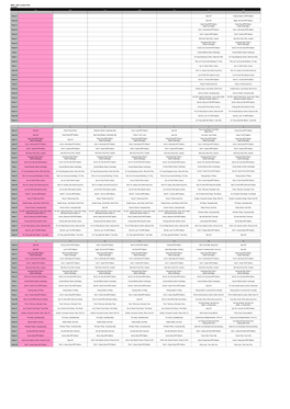 DDC Location Plan Sun Mon Tue Wed Thu Fri Sat 1 2 Team A