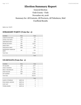 Election Summary Report General Election Utah County - Utah November 06, 2018 Summary For: All Contests, All Precincts, All Tabulators, Mail Unofficial Results
