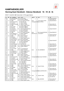 KAMPHÆNDELSER Herning-Ikast Håndbold - Odense Håndbold 16 - 18 (8 - 9)