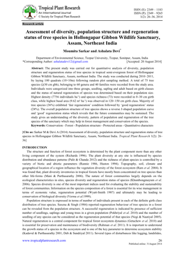 Assessment of Diversity, Population Structure and Regeneration Status of Tree Species in Hollongapar Gibbon Wildlife Sanctuary