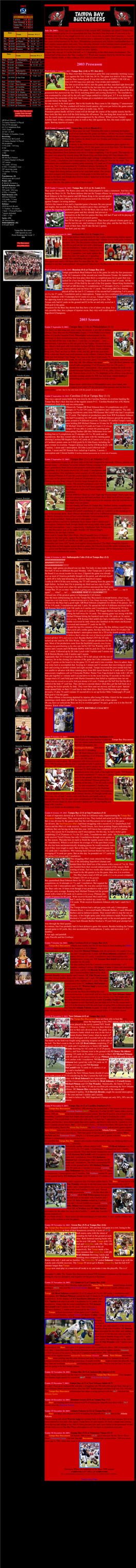 Tampa Bay Buccaneers 2003 Season Notes