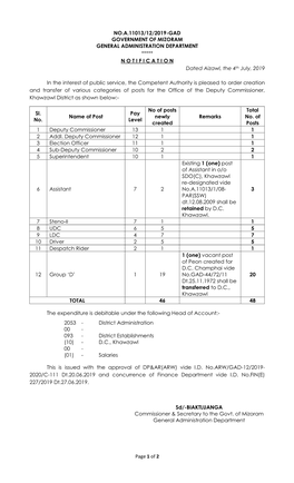 Page 1 of 2 NO.A.11013/12/2019-GAD