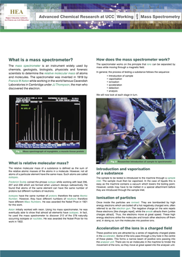 What Is a Mass Spectrometer?