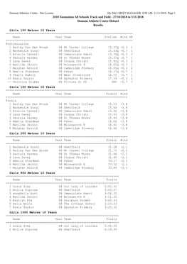 2018 Tasmanian All Schools Track and Field