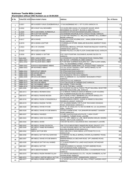 Kohinoor Textile Mills Limited Shareholders Without CNIC Numbers As on 30-09-2020