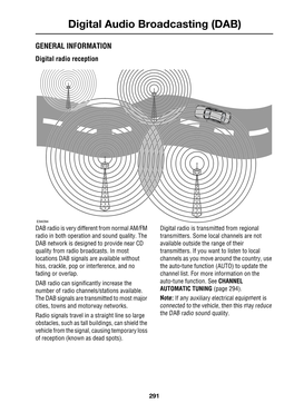 Digital Audio Broadcasting (DAB)