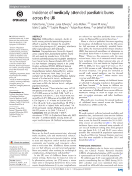 Incidence of Medically Attended Paediatric Burns Across the UK