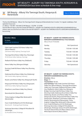 MT BEAUTY - ALBURY VIA TAWONGA SOUTH, KERGUNYA & BARANDUDA Bus Time Schedule & Line Map