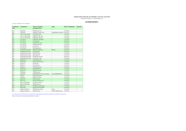 Nominations for the 2011 District Council Election (Nomination Period: 15-28 September 2011)