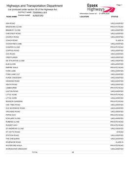 Highways and Transportation Department Page 1 List Produced Under Section 36 of the Highways Act