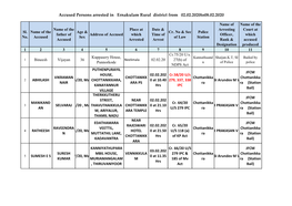 Accused Persons Arrested in Ernakulam Rural District from 02.02.2020To08.02.2020