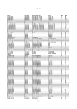 Master Sheet Page 1