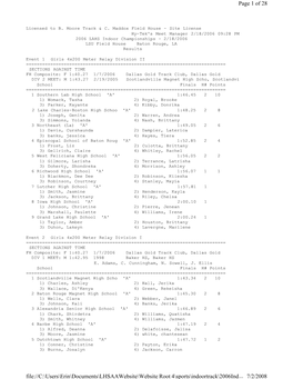 2006 09:28 PM 2006 LAHS Indoor Championships - 2/18/2006 LSU Field House Baton Rouge, LA Results