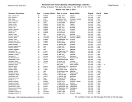 Ships Passenger List Index As of 22 June 2013