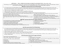 Appendix 1 ‑ Ndca Approved Figures, Elements