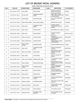 List of Bronze Medal Winners