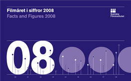 Filmåret I Siffror 2008 Facts and Figures 2008