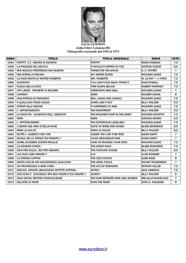 JACK LEMMON (John Uhler Lemmon III) Filmografia Essenziale Dal 1974 Al 2000
