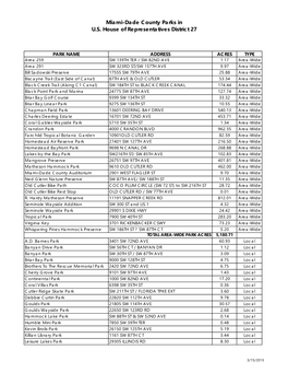 Miami-Dade County Parks in U.S. House of Representatives District 27