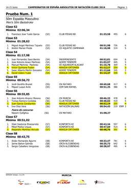 CAMPEONATO DE ESPAÑA POR CLUBES (Murcia, 14-15