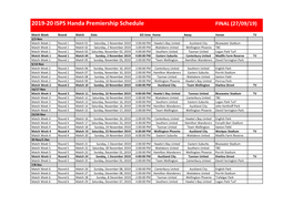 ISPS Handa Premiership Draw