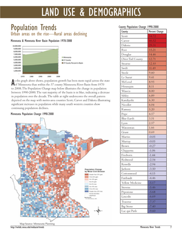 Land Use & Demographics